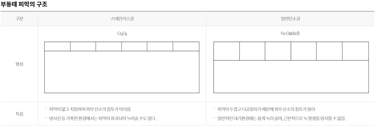 STS개요1.jpg