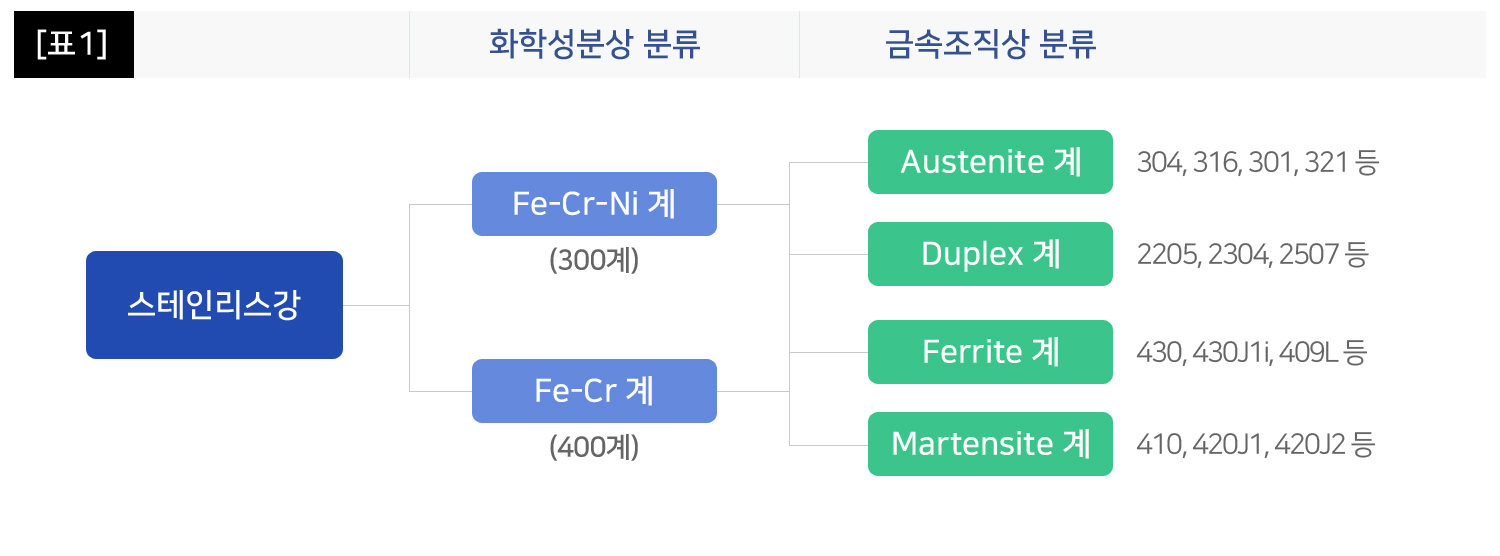 STS개요2.jpg